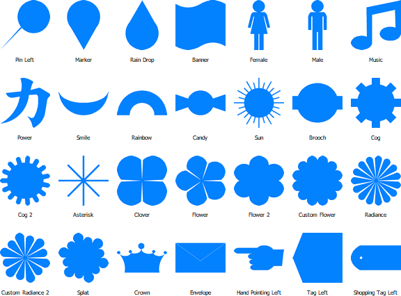 Enhanced Shape Layer